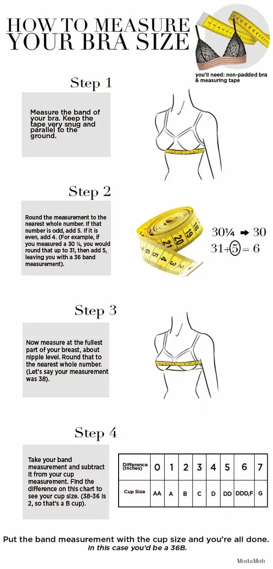 How To Measure Bra Size Infographic