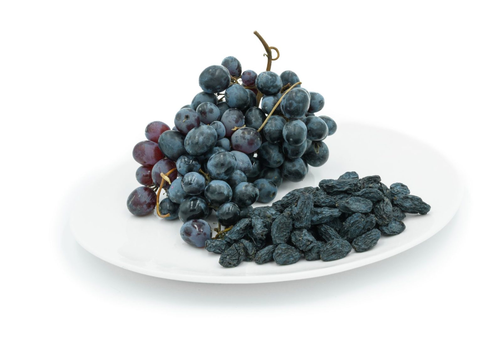 Grapes & Raisins