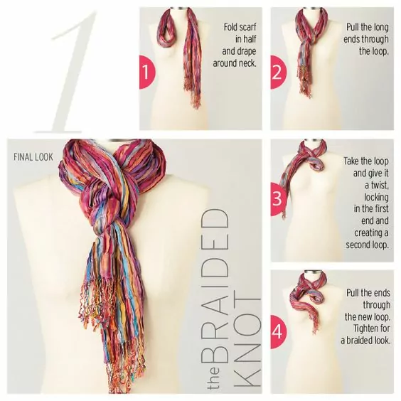 The Braided Knot