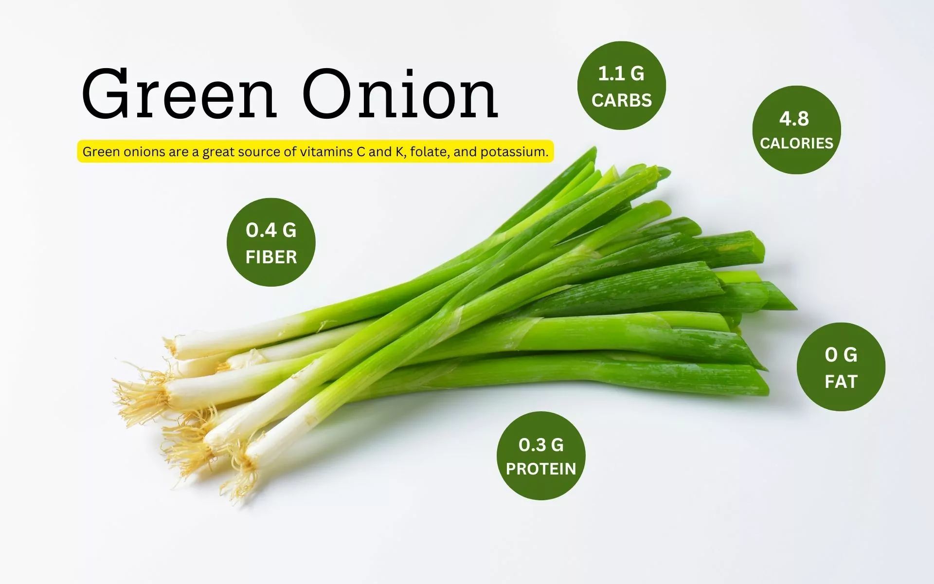 Go for Green Onions to Get These 9 Health Benefits