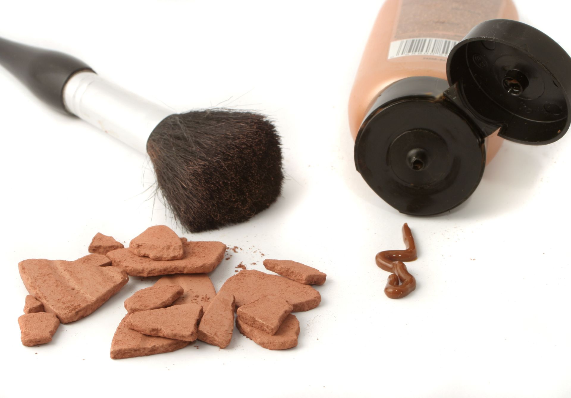 Pick the Right Formula